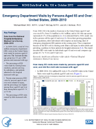 Emergency Department Visits by Persons Aged 65 and Over United States 20092010
