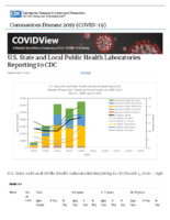 US State and Local Public Health Laboratories Reporting to CDC Updated April 10 2020