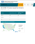US COVID19 Cases Caused by Variants Jan 28 2021