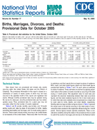 Births Marriages Divorces and Deaths Provisional Data for October 2005