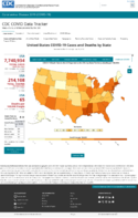 United States COVID19 Cases and Deaths by State Reported to the CDC Since January 22 2020 COVID19 Death Rate in the US Reported to the CDC by StateTerritory Deaths per 100000 Oct 12 2020