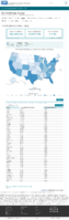 United States laboratory testing COVID19 Viral RTPCR Laboratory Tests Performed in Last 30 Days by StateTerritory February 10 2021