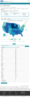 United States COVID19 cases and deaths by state reported to the CDC since January 22 2020 COVID19 case rate in the US reported to the CDC by stateterritory cases per 100000 November 11 2020