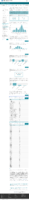 Data on COVID19 during pregnancy  severity of maternal illness May 17 2021