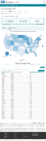 United States laboratory testing Cumulative COVID19 Viral RTPCR Laboratory Tests Performed per 100k by StateTerritory November 20 2020