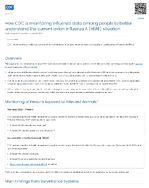 How CDC is monitoring influenza data among people to better understand the current avian influenza A H5N1 situation