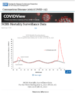 NCHS mortality surveillance data updated July 17 2020