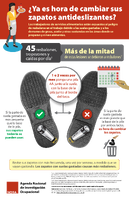 Ya es hora de cambiar sus zapatos antideslizantes Los trabajadores de servicios alimentarios