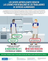 Los zapatos antideslizantes reducen las lesiones por resbalones de los trabajadores de servicios alimentarios