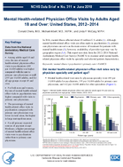 Mental Healthrelated Physician Office Visits by Adults Aged 18 and Over United States 20122014