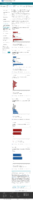 Demographic trends of COVID19 cases and deaths in the US reported to CDC Cases by RaceEthnicity Deaths by RaceEthnicity Cases by Age Group Deaths by Age Group Cases by Sex Deaths by Sex June 9 2021