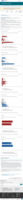 Demographic trends of COVID19 cases and deaths in the US reported to CDC Cases by RaceEthnicity Deaths by RaceEthnicity Cases by Age Group Deaths by Age Group Cases by Sex Deaths by Sex September 16 2022