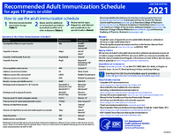Recommended adult immunization schedule for ages 19 years or older United States 2021