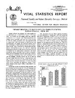 Infant mortality rates by legitimacy status United States 196466