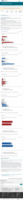 Demographic trends of COVID19 cases and deaths in the US reported to CDC Cases by RaceEthnicity Deaths by RaceEthnicity Cases by Age Group Deaths by Age Group Cases by Sex Deaths by Sex June 23 2022