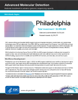 Advanced Molecular Detection AMD Investment in Philadelphia