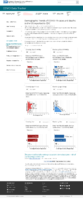 Demographic trends of COVID19 cases and deaths in the US reported to CDC Cases by RaceEthnicity Deaths by RaceEthnicity Cases by Age Group Deaths by Age Group Cases by Sex Deaths by Sex February 5 2021