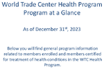 World Trade Center Health Program Program at a glance as of December 31st 2023
