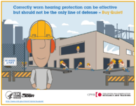 Correctly worn hearing protection can be effective but should not be the only line of defense  Buy Quiet