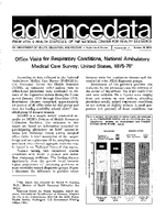 Office Visits for Respiratory Conditions National Ambulatory Medical Care Survey United States 197576