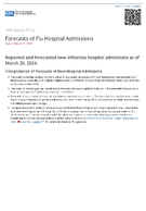 Forecasts of flu hospital admissions