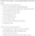 Surveillance for Sickle Cell Disease  Sickle Cell Data Collection Program Two States 20042018 Supplementary Material