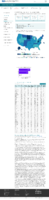 COVID19 vaccinations in the United States Number of People Receiving 2 Doses rate per 100000 January 26 2021