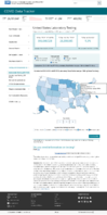 United States laboratory testing Cumulative COVID19 Viral RTPCR Laboratory Tests Performed per 100k by StateTerritory Oct 13 2020
