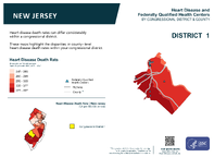 NJ Congressional District 01 Heart Disease and Federally Qualified Health Centers Map 118th Congress