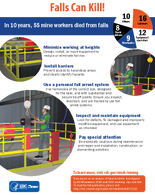 Falls Can Kill 2017 infographic