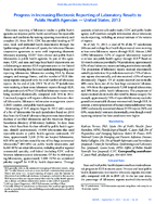 Progress in Increasing Electronic Reporting of Laboratory Results to Public Health Agencies  United States 2013