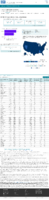 COVID19 vaccinations in the United States Number of People Receiving 1 or More Doses rate per 100000 January 20 2021