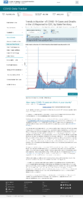 Trends in number of COVID19 cases in the US reported to CDC by stateterritory daily trends in number of COVID19 deaths in the United States reported to CDC February 9 2021