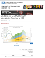 US State and Local Public Health Laboratories Reporting to CDC Updated Sept 4 2020