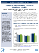 Attempts to Lose Weight Among Adults in the United States 20132016
