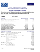 Centers for Disease Control and Prevention Fiscal Year 2015 Grants Summary Profile Report for Micronesia Federated States of Micronesia