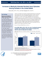 Increases in Medically Attended Nonfatal Injury Episodes Among Females in the United States