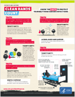 Clean Hands Count 1page poster