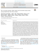 The Association Between Safety Climate and Noncombat Injury Events Among United States Air Force Workers