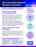 Violence Prevention in Maryland