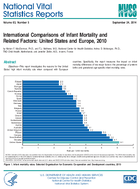 International Comparisons of Infant Mortality and Related Factors United States and Europe 2010