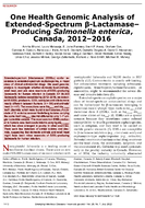 One Health Genomic Analysis of ExtendedSpectrum LactamaseProducing Salmonella enterica Canada 20122016