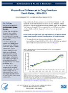 UrbanRural Differences in Drug Overdose Death Rates 19992019