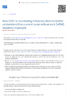 How CDC is monitoring influenza data to better understand the current avian influenza A H5N1 situation in people