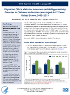 Physician Office Visits for AttentiondeficitHyperactivity Disorder in Children and Adolescents Aged 417 Years United States 20122013