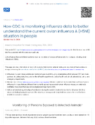 How CDC is monitoring influenza data among people to better understand the current avian influenza A H5N1 situation  Weekly Snapshot for Week Ending May 25th 2024