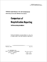 Comparison of Hospitalization Reporting in three survey procedures