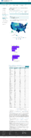 Federal Pharmacy Partnership for LongTerm Care LTC Program Total Number of COVID19 Vaccine Doses Administered in LongTerm Care Facilities January 31 2021