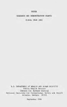 NIOSH Research and Demonstration Grants Fiscal Year 1985