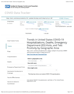 Trends in United States COVID19 hospitalizations deaths emergency visits and test positivity by geographic area Cumulative COVID19 Hospitalizations by Week in The United States Reported to CDC March 1 2024
